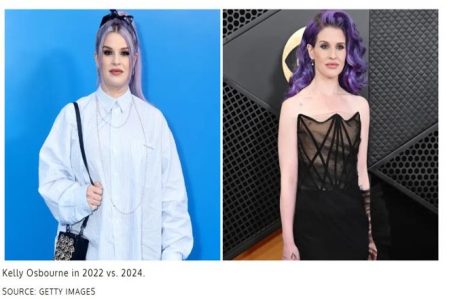 Kelly Osbourne